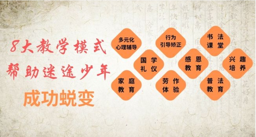 魔鬼學(xué)校中的叛逆少年如何逆襲成長之路深度揭秘