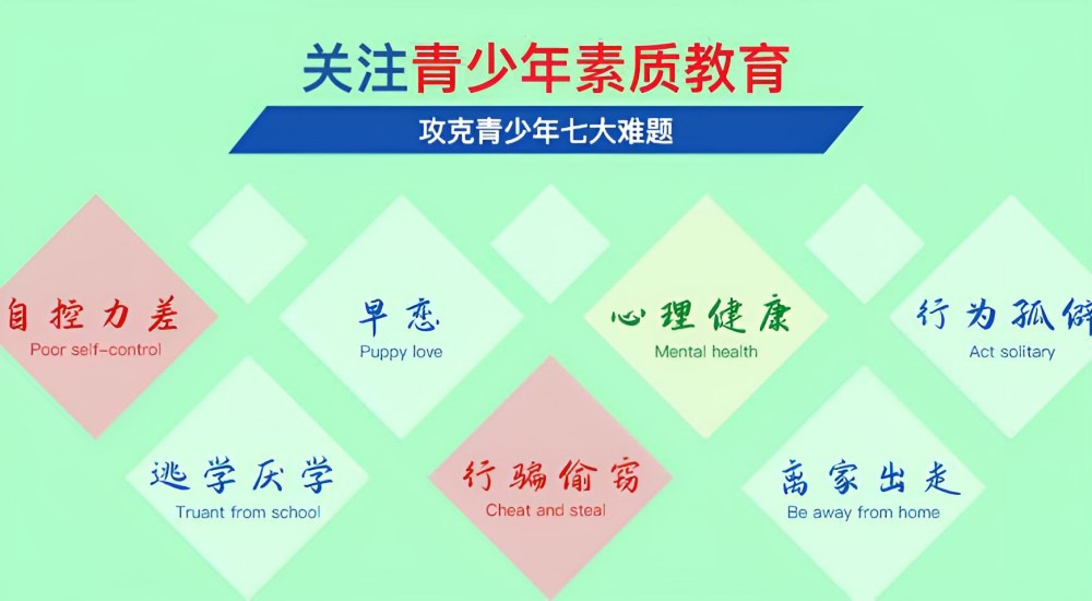 綿陽叛逆少年學校解析：引領孩子重塑成長之路的新方法！